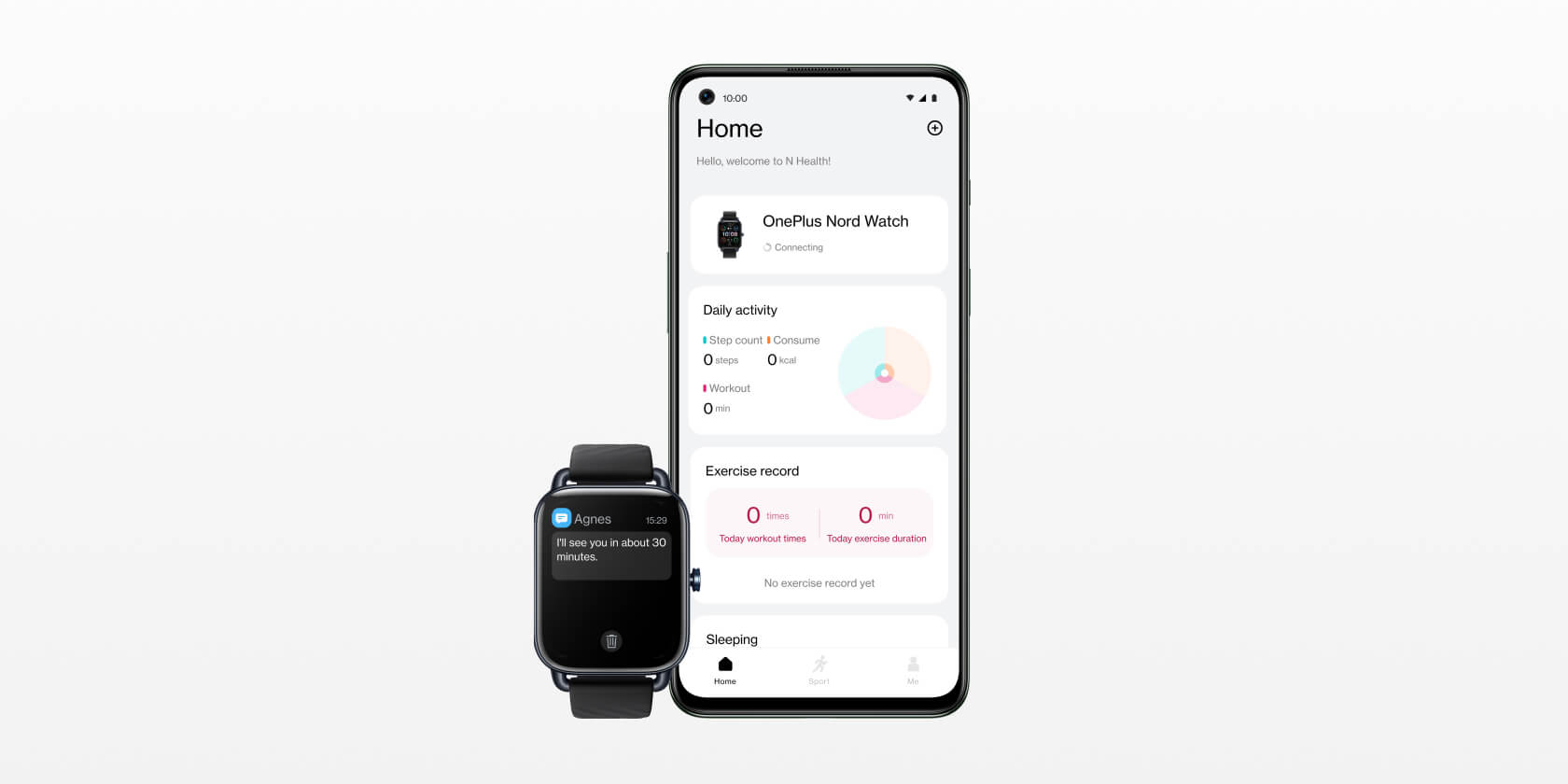 OnePlus Ecosystem